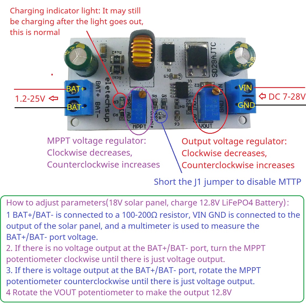 MPPT Solar Charge Controller M - đánh giá và giá Li Ion Charger Module