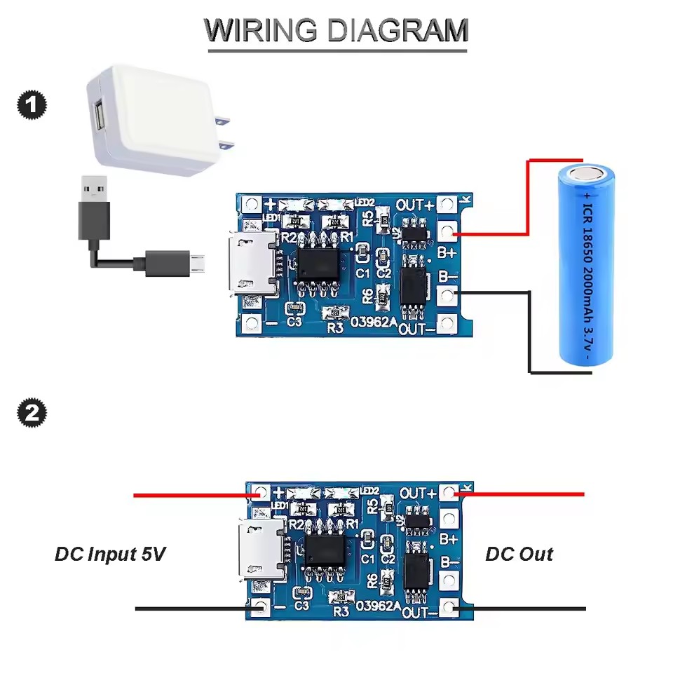 Type-C Micro USB Interface Con - đánh giá và giá Micro Usb Cable