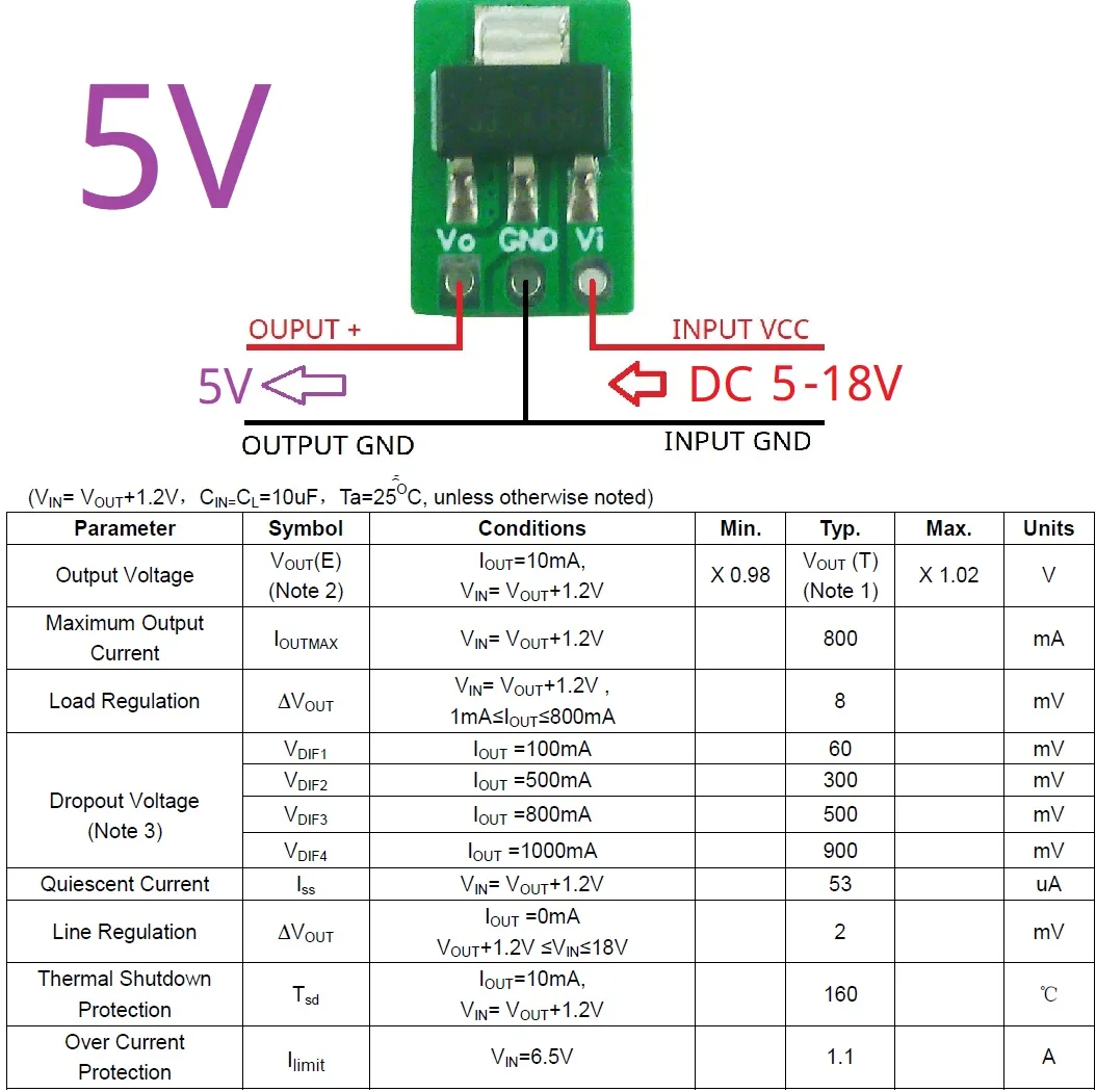 10PCS 2.5-18V to 1.2V 1.8V 2.5 - đánh giá và giá Esp32 Step Down Buck