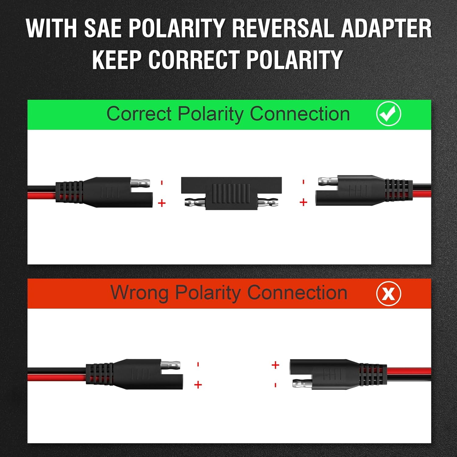 JMUYTOP 16AWG SAE Extension Ca - đánh giá và giá Ipex Connector