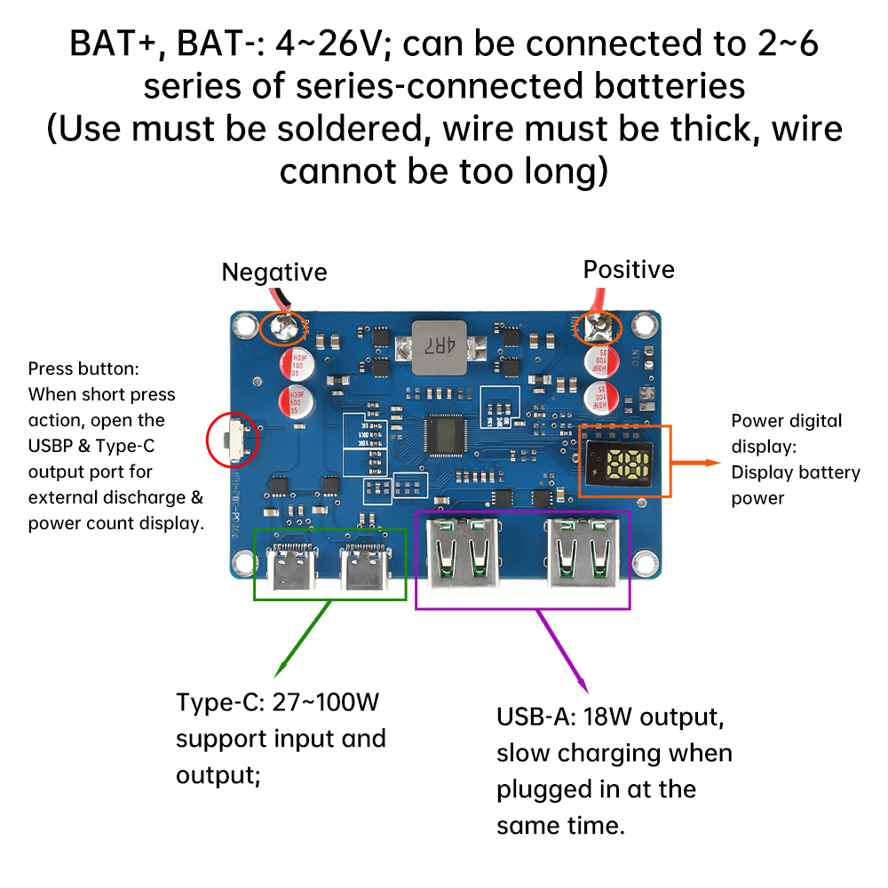 100W PD QC Mobile Power Module - đánh giá và giá Li Ion Charger Module